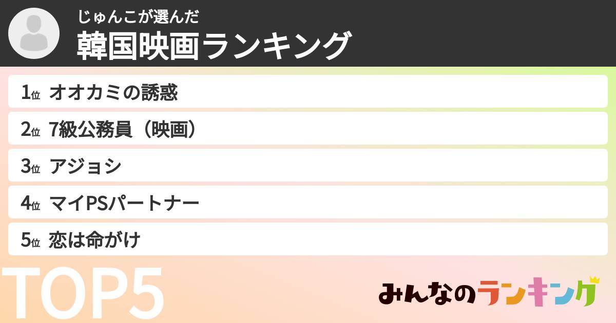 じゅんこさんの「韓国映画ランキング」