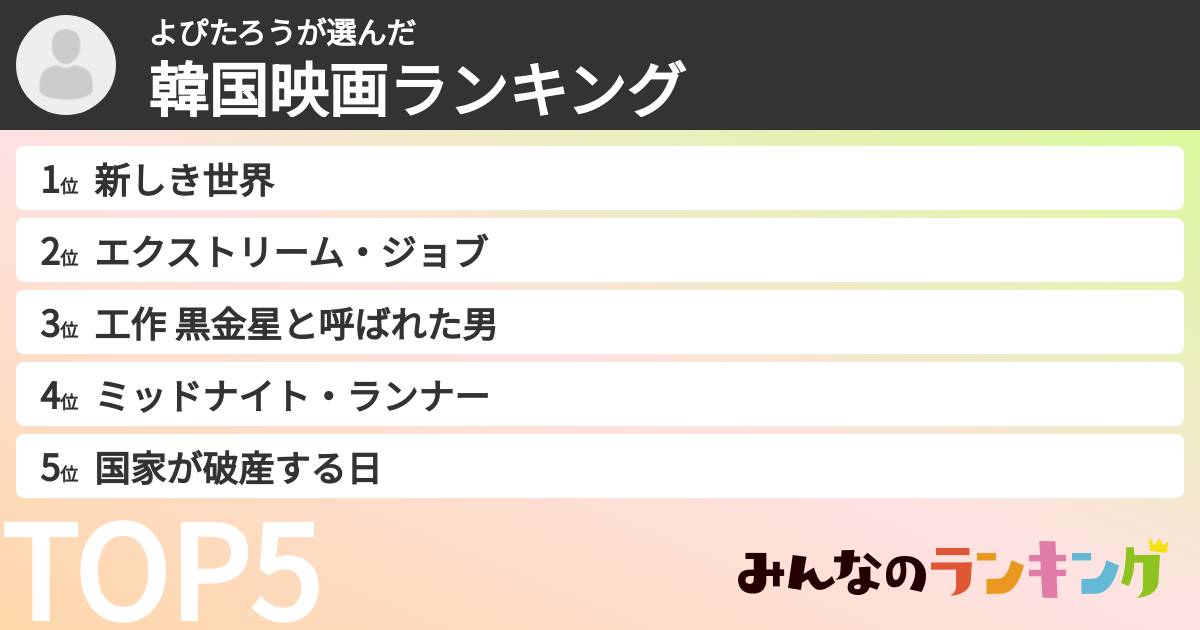 よぴたろうさんの「韓国映画ランキング」