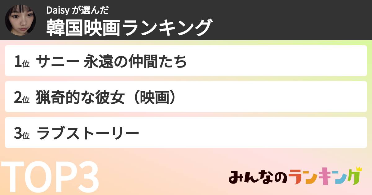 Daisy さんの「韓国映画ランキング」