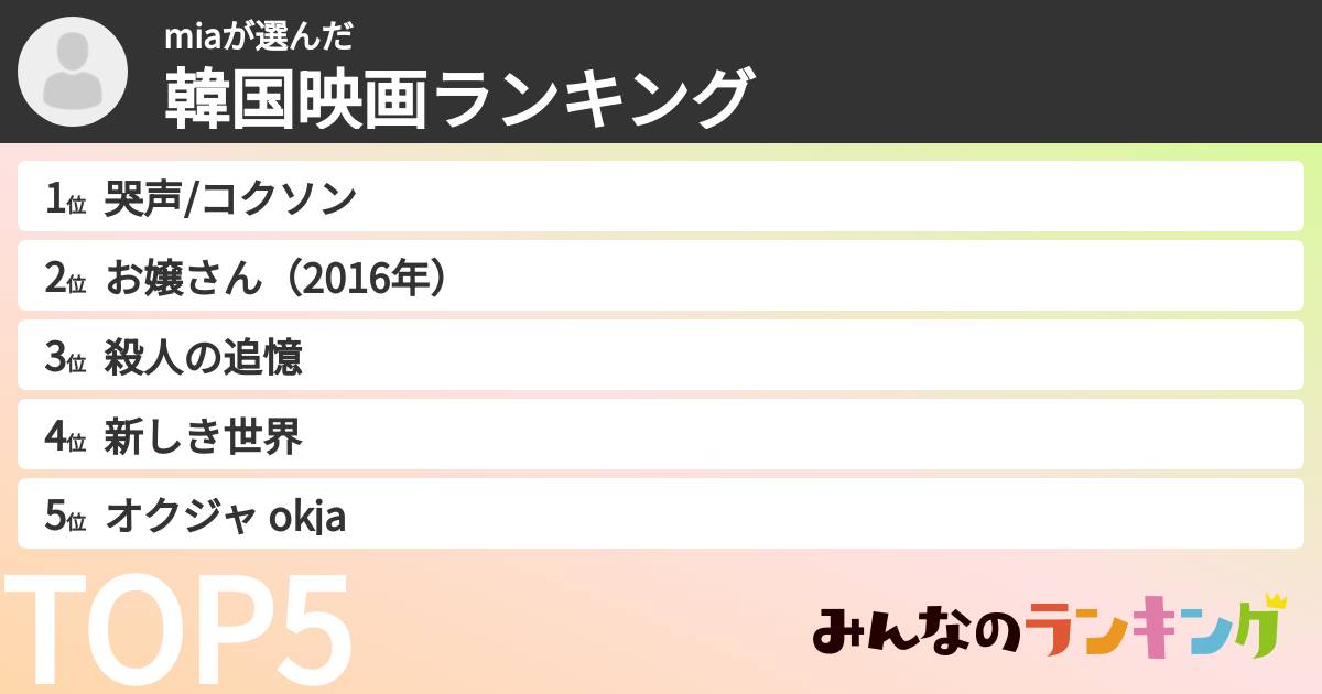 miaさんの「韓国映画ランキング」