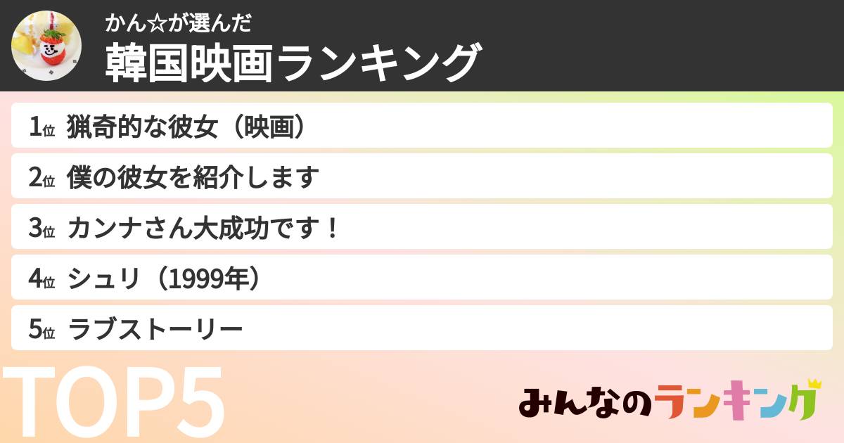 かん☆さんの「韓国映画ランキング」