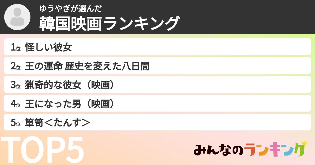 ゆうやぎさんの「韓国映画ランキング」