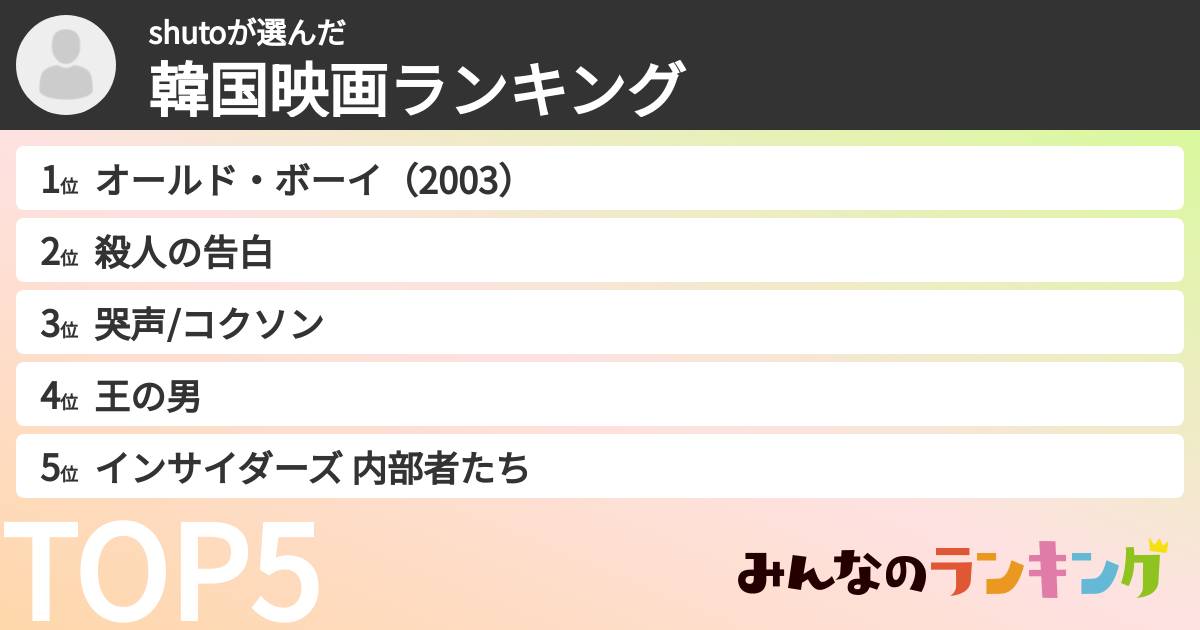shutoさんの「韓国映画ランキング」