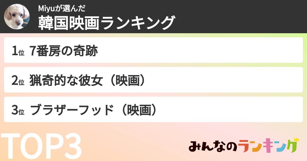 Miyuさんの「韓国映画ランキング」