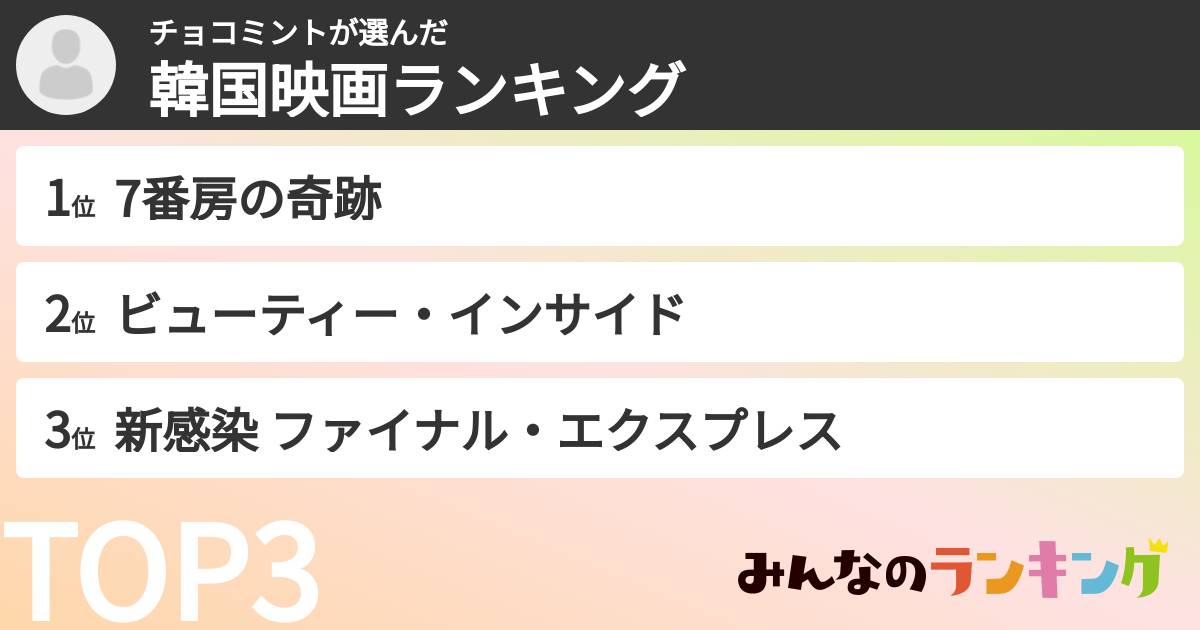 チョコミントさんの「韓国映画ランキング」