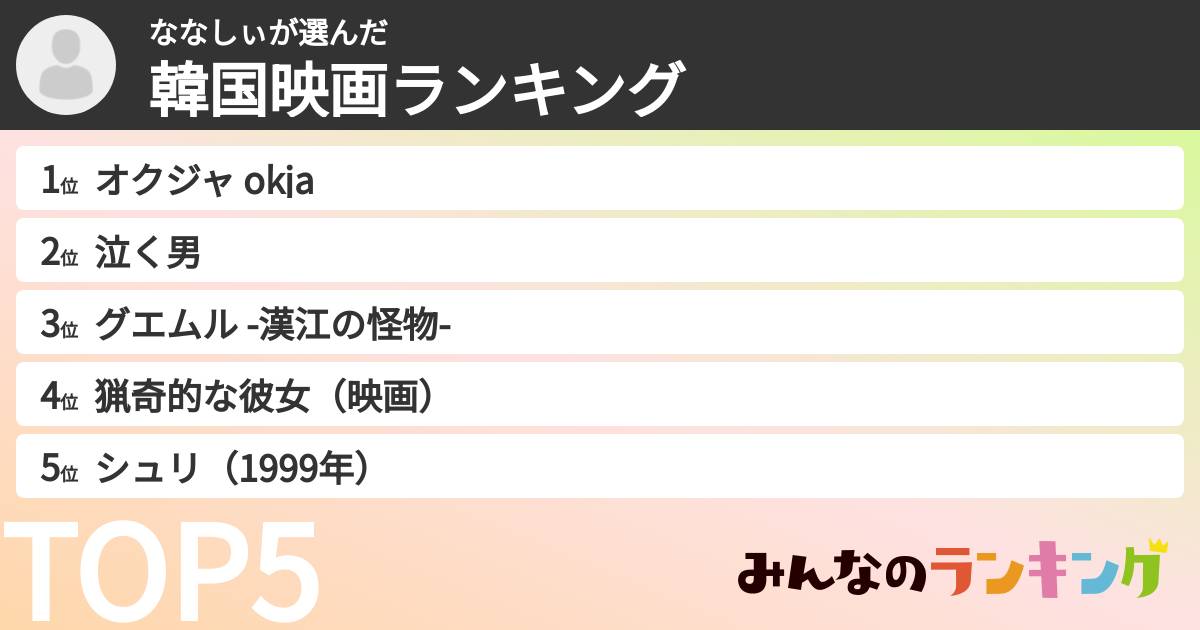 ななしぃさんの「韓国映画ランキング」