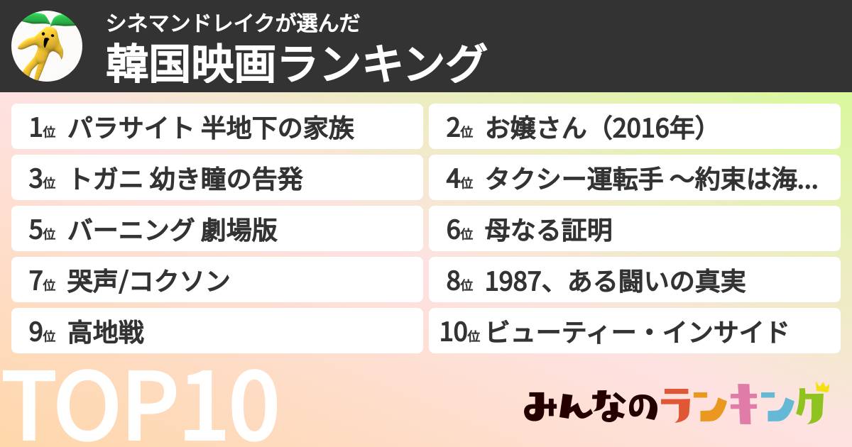 シネマンドレイクさんの「韓国映画ランキング」