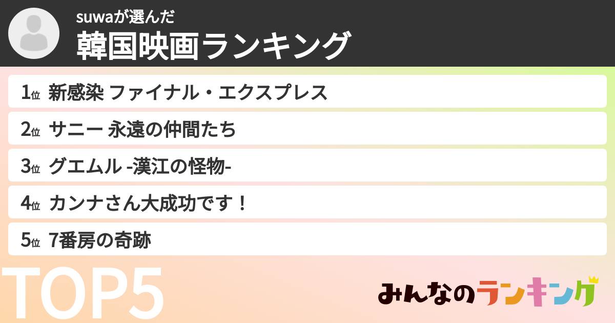 suwaさんの「韓国映画ランキング」