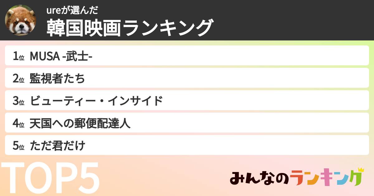 ureさんの「韓国映画ランキング」