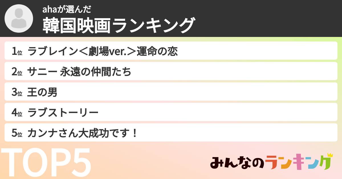 ahaさんの「韓国映画ランキング」