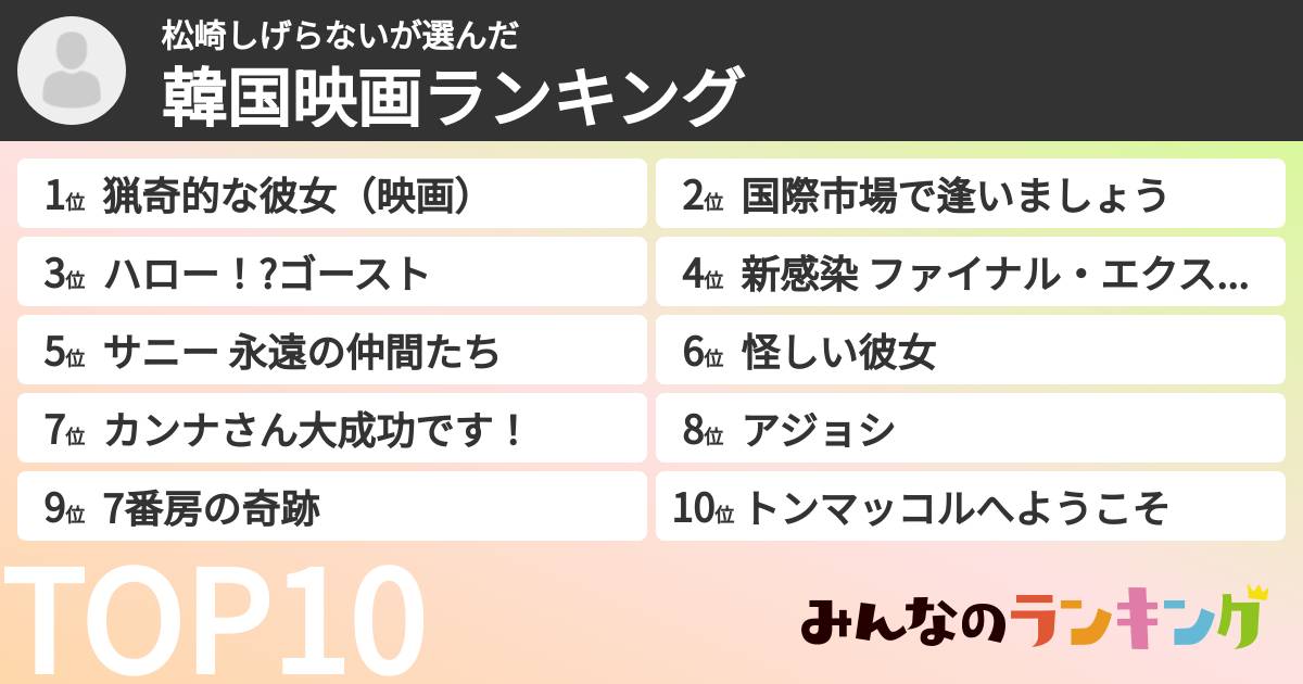 松崎しげらないさんの「韓国映画ランキング」