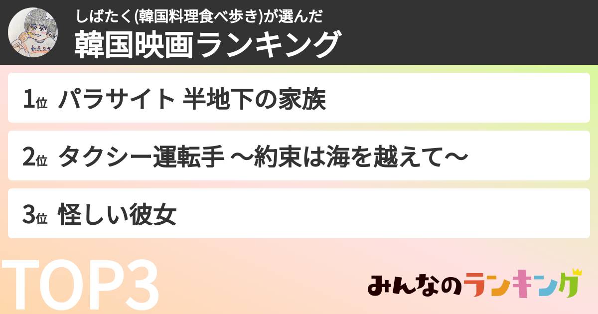 しばたく(韓国料理食べ歩き)さんの「韓国映画ランキング」