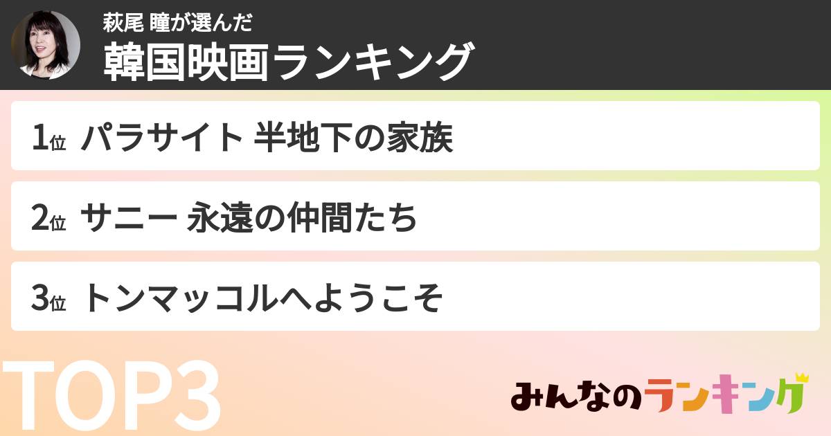 萩尾 瞳さんの「韓国映画ランキング」