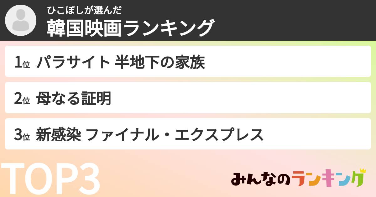 ひこぼしさんの「韓国映画ランキング」