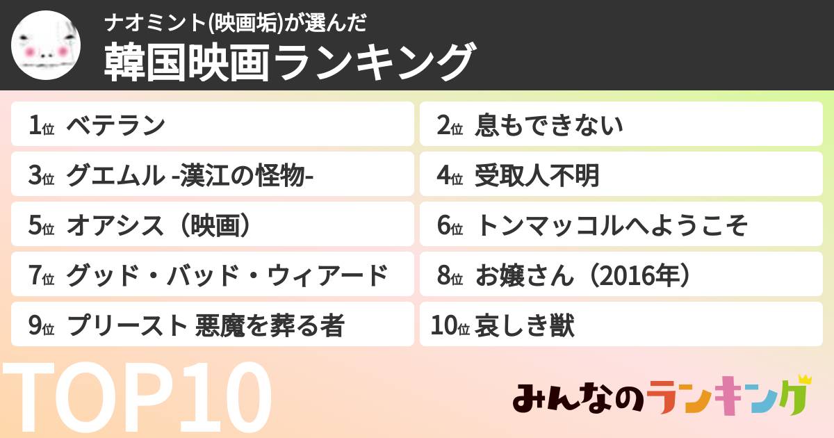 ナオミント(映画垢)さんの「韓国映画ランキング」