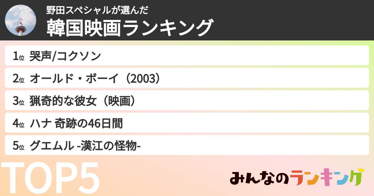 野田スペシャルさんの「韓国映画ランキング」