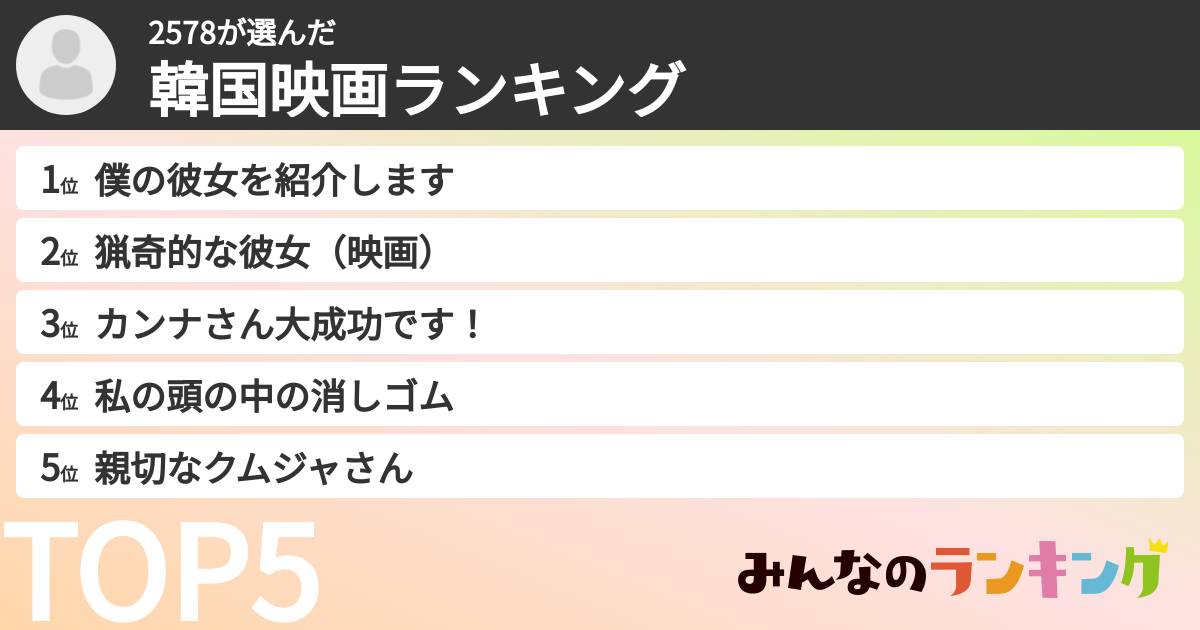 2578さんの「韓国映画ランキング」