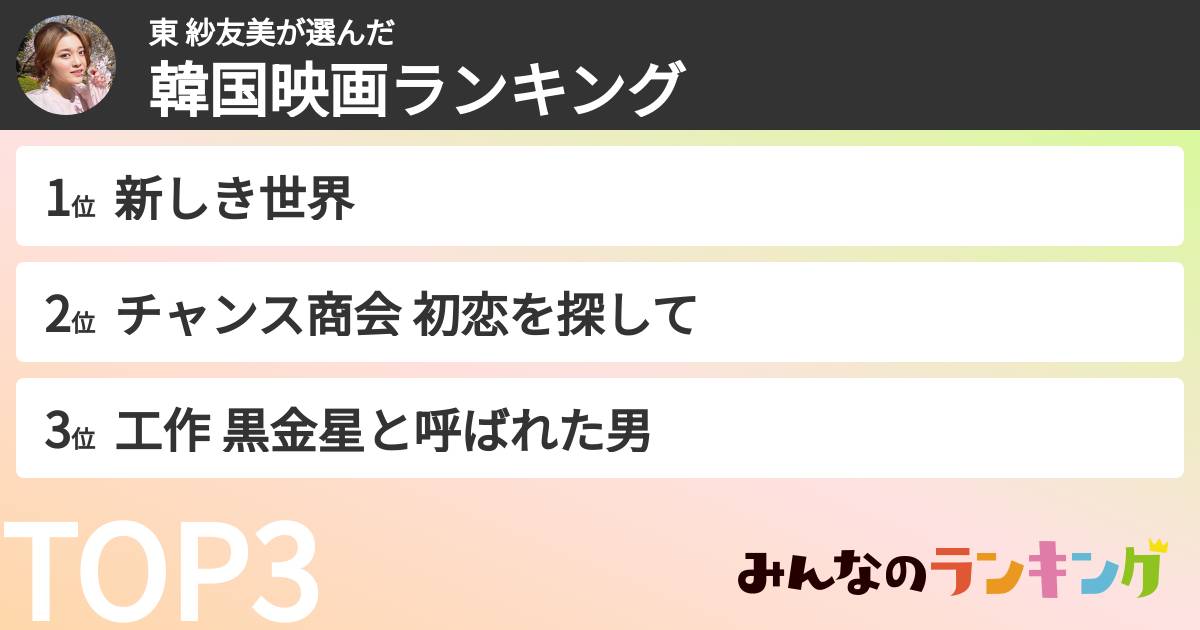東 紗友美さんの「韓国映画ランキング」
