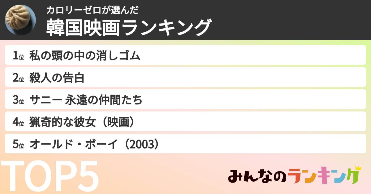 カロリーゼロさんの「韓国映画ランキング」