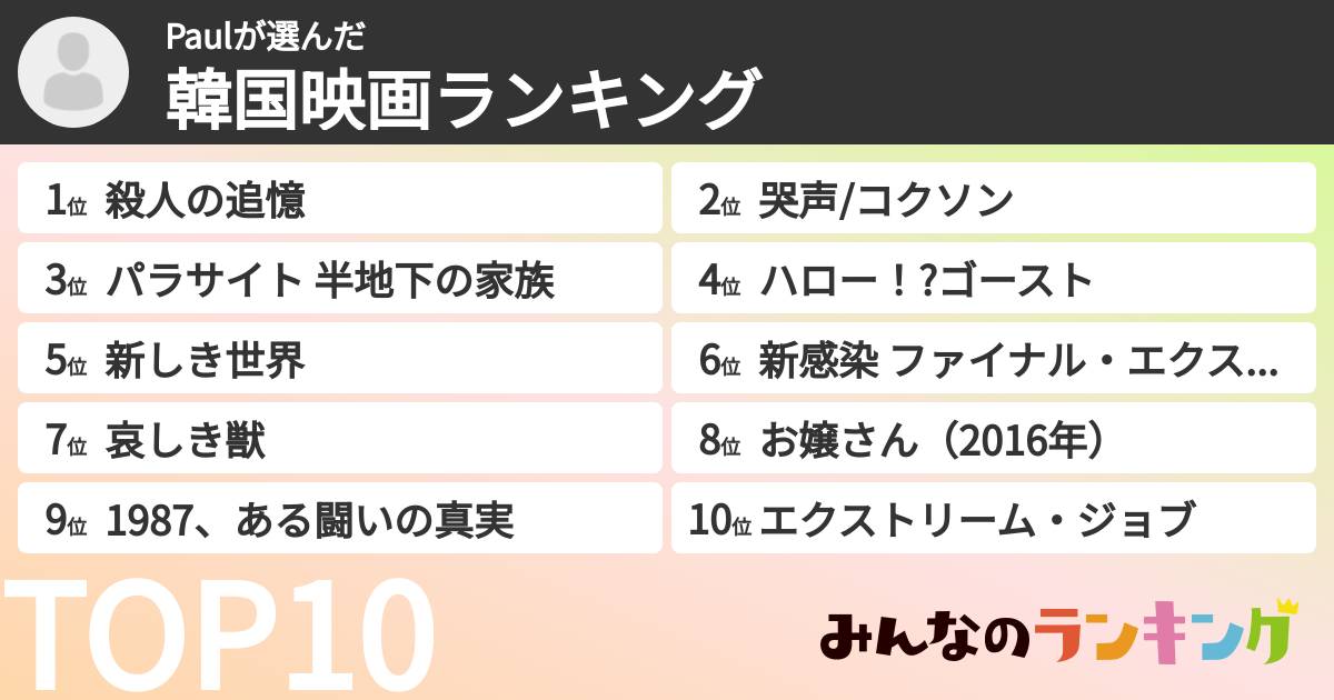 Paulさんの「韓国映画ランキング」