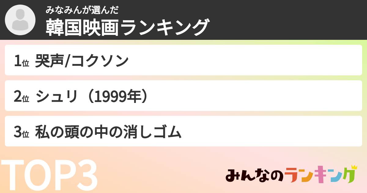 みなみんさんの「韓国映画ランキング」