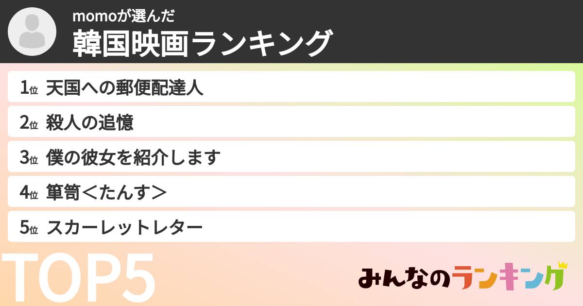 momoさんの「韓国映画ランキング」
