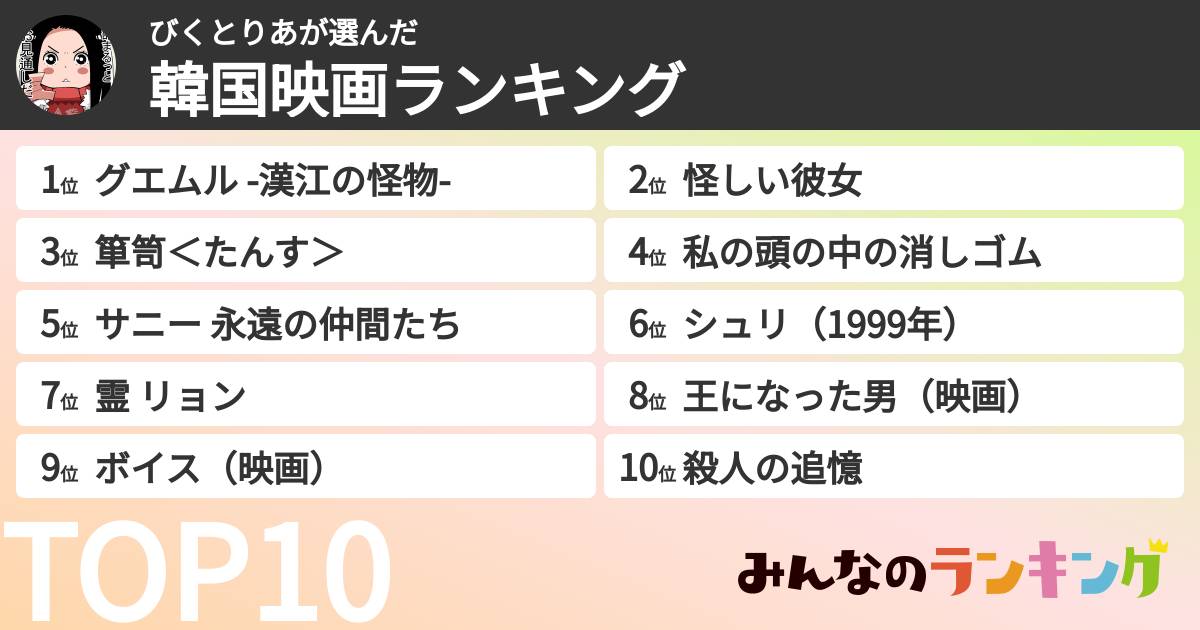 びくとりあさんの「韓国映画ランキング」