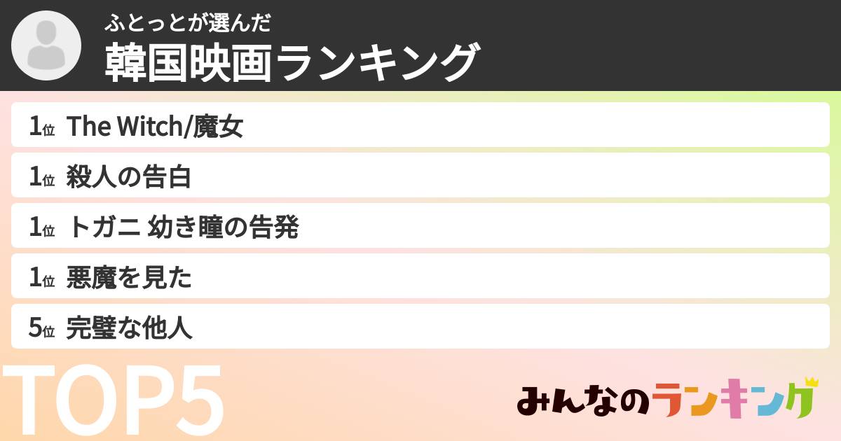 ふとっとさんの「韓国映画ランキング」