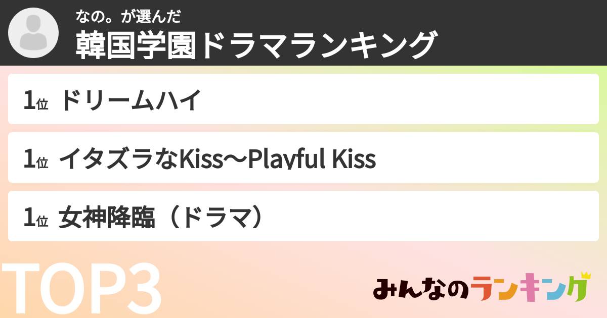 なの。さんの「韓国学園ドラマランキング」