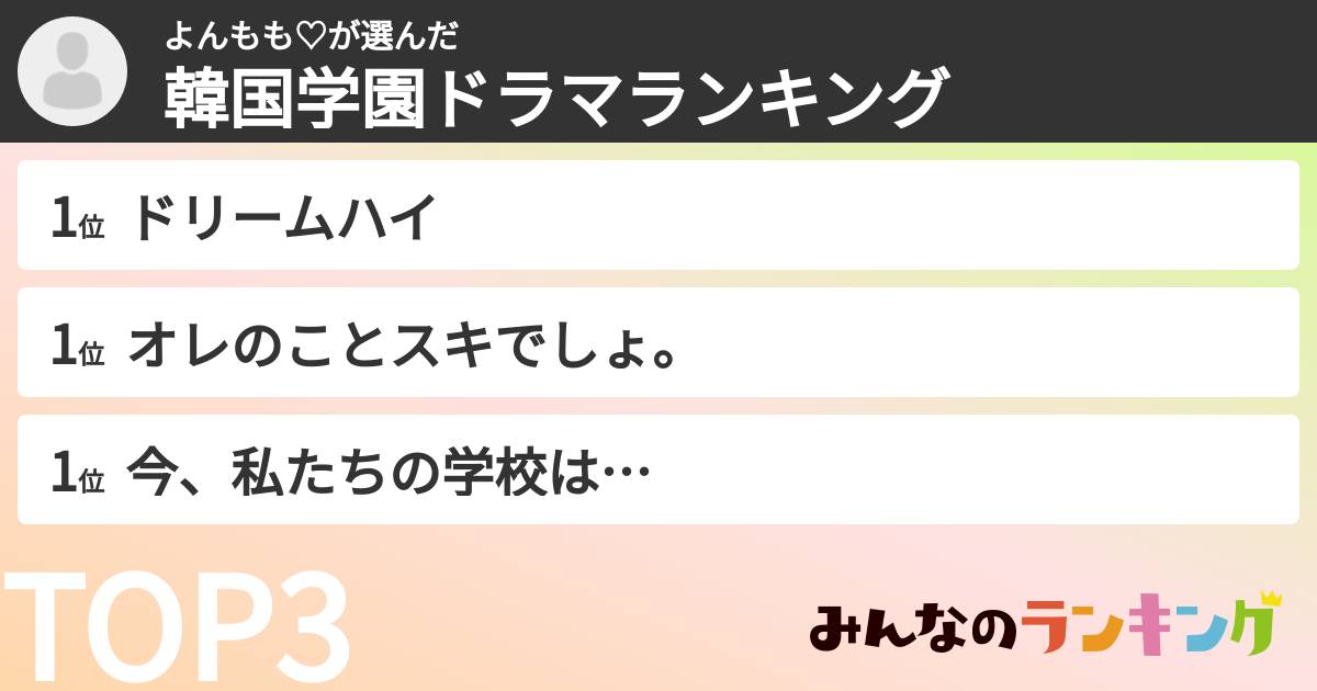 よんもも♡さんの「韓国学園ドラマランキング」