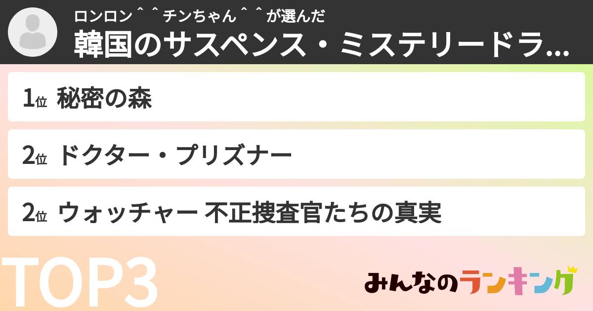 ロンロン^^チンちゃん^^さんの「韓国のサスペンス・ミステリードラマランキング」