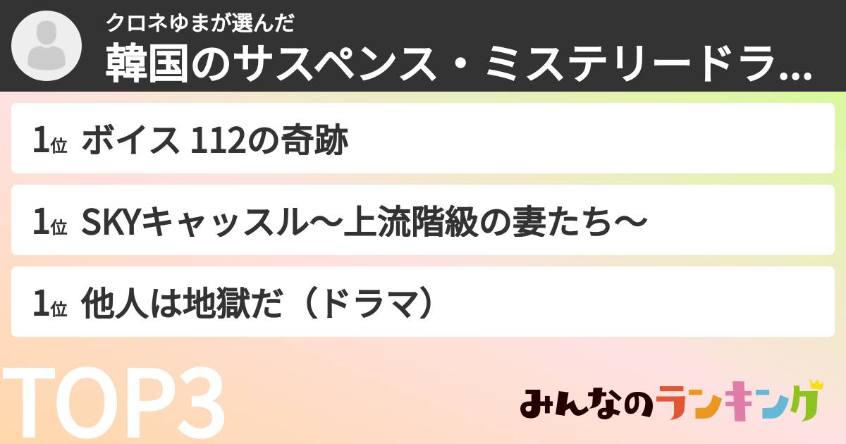 クロネゆまさんの「韓国のサスペンス・ミステリードラマランキング」