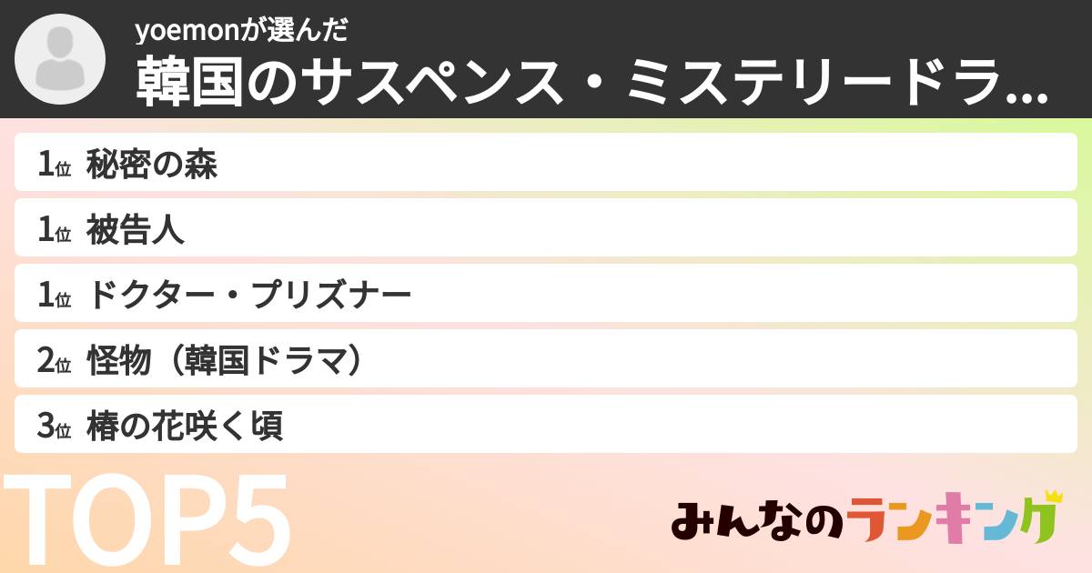 yoemonさんの「韓国のサスペンス・ミステリードラマランキング」