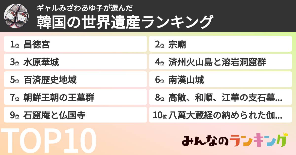 ギャルみざわあゆ子さんの「韓国の世界遺産ランキング」