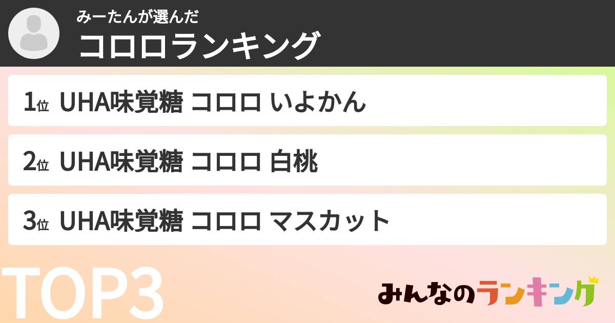 みーたんさんの「コロロランキング」