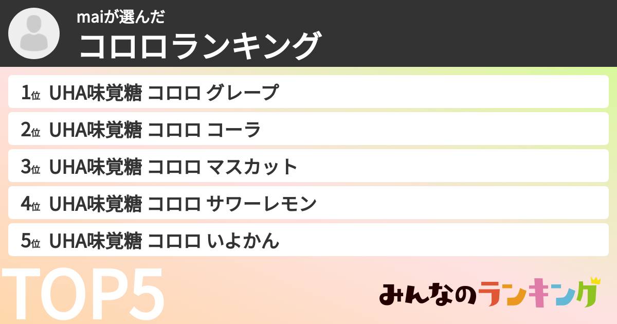 maiさんの「コロロランキング」