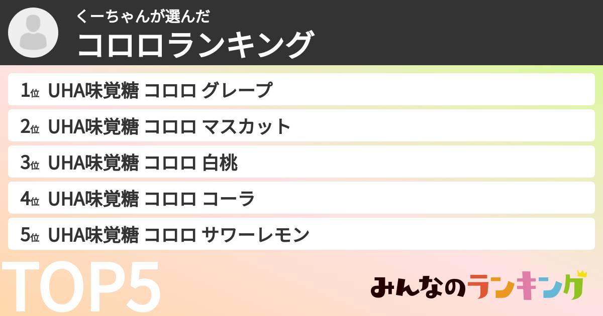 くーちゃんさんの「コロロランキング」