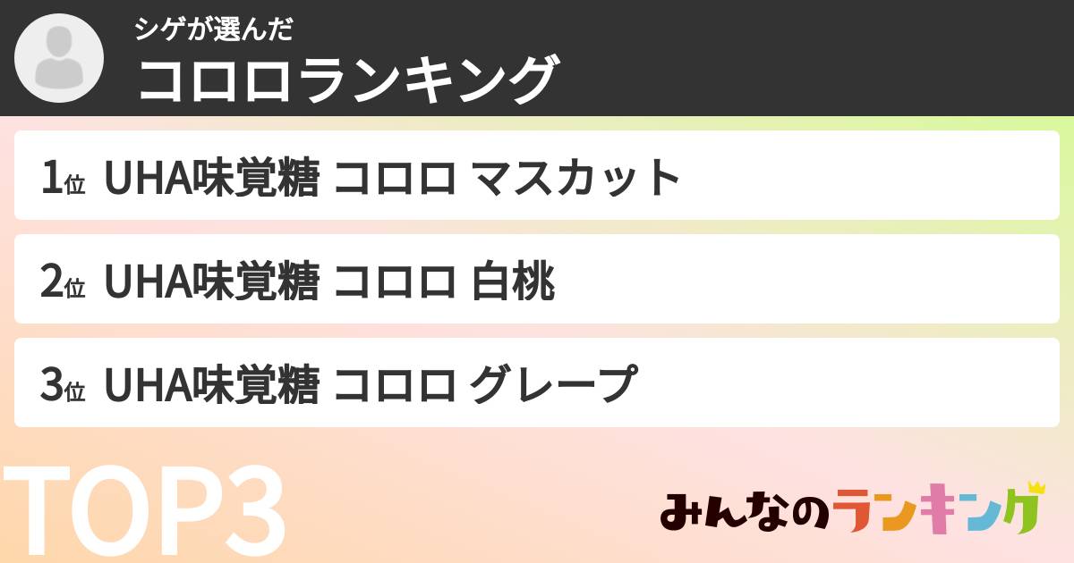 シゲさんの「コロロランキング」