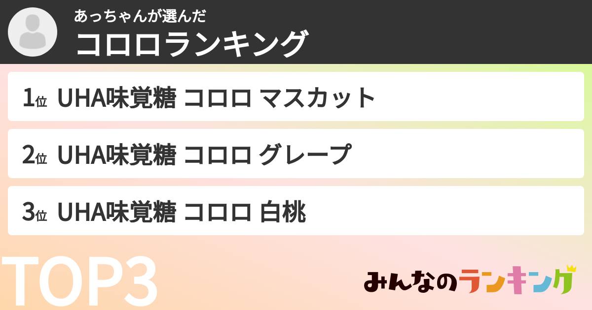 あっちゃんさんの「コロロランキング」