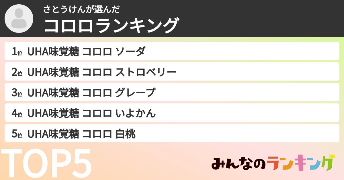 さとうけんさんの「コロロランキング」
