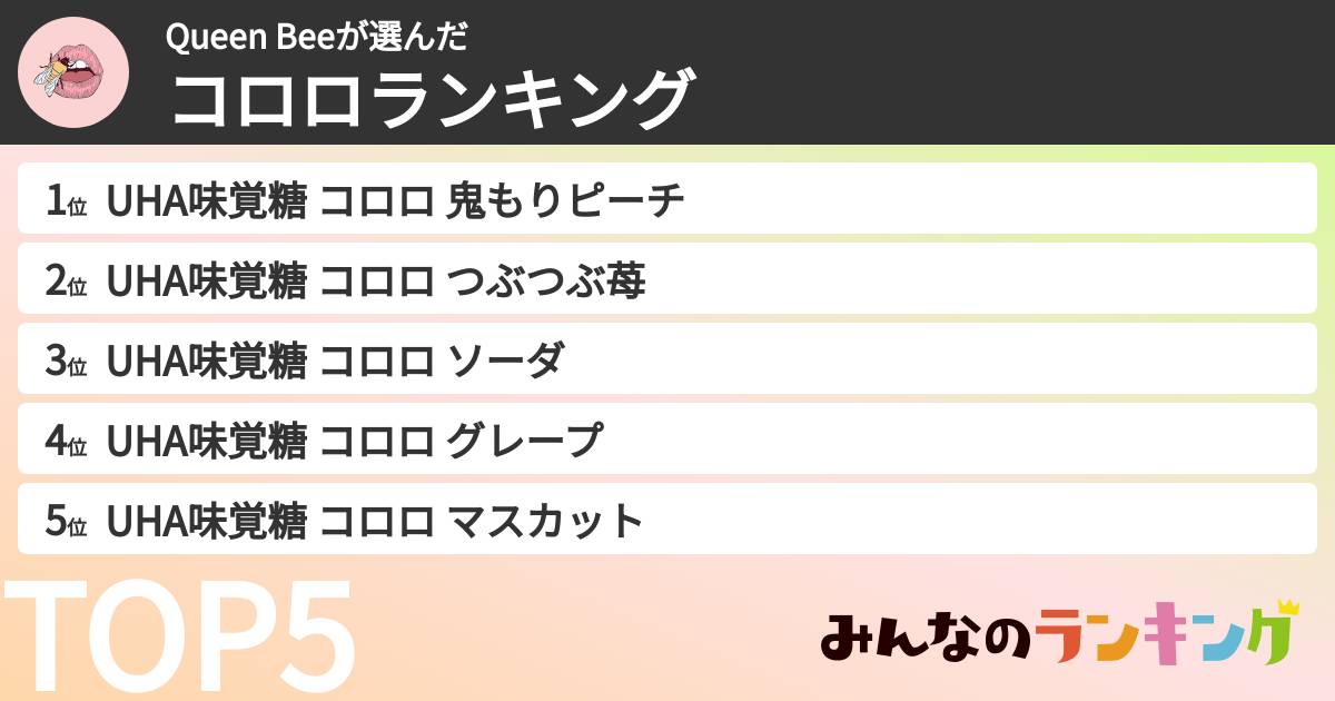 Queen Beeさんの「コロロランキング」