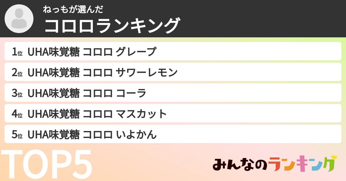 ねっもさんの「コロロランキング」