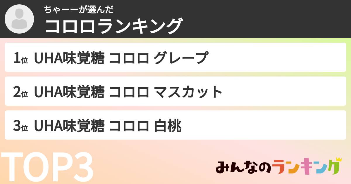 ちゃーーさんの「コロロランキング」