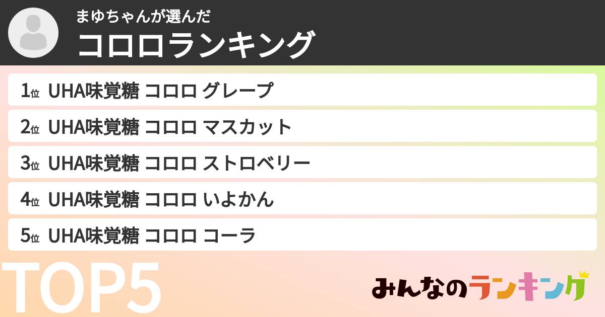まゆちゃんさんの「コロロランキング」