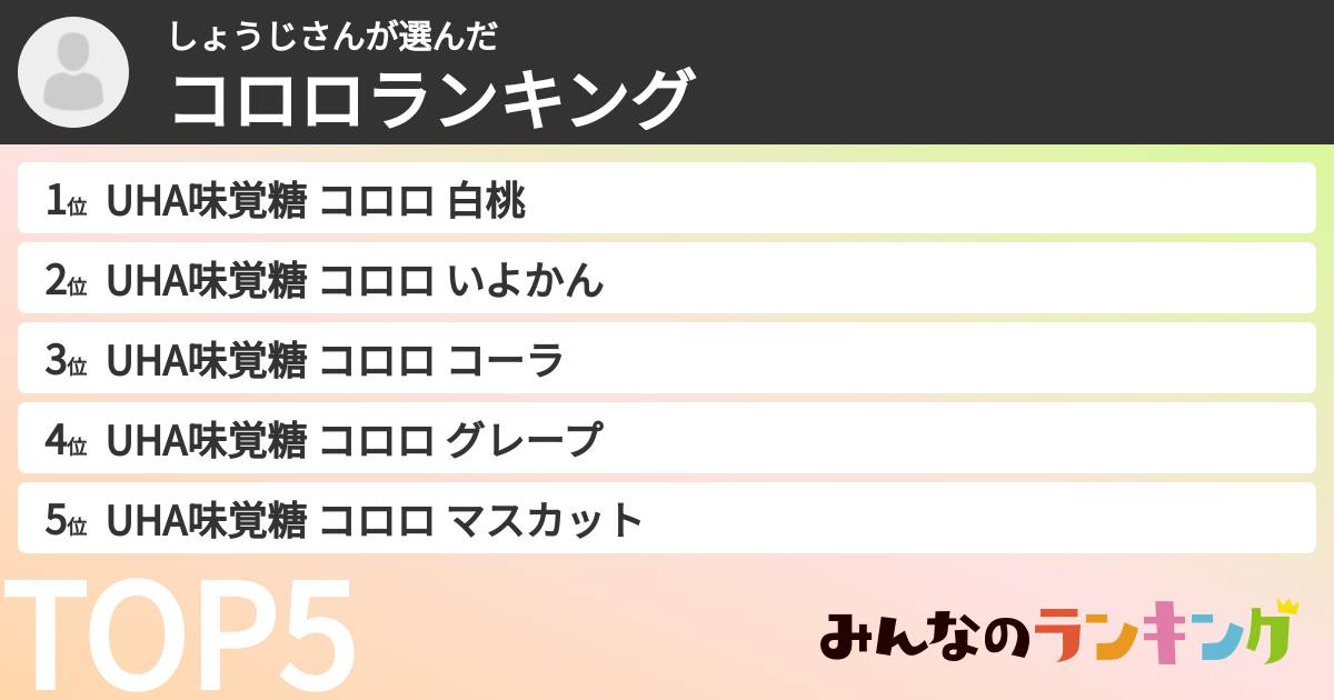 しょうじさんさんの「コロロランキング」