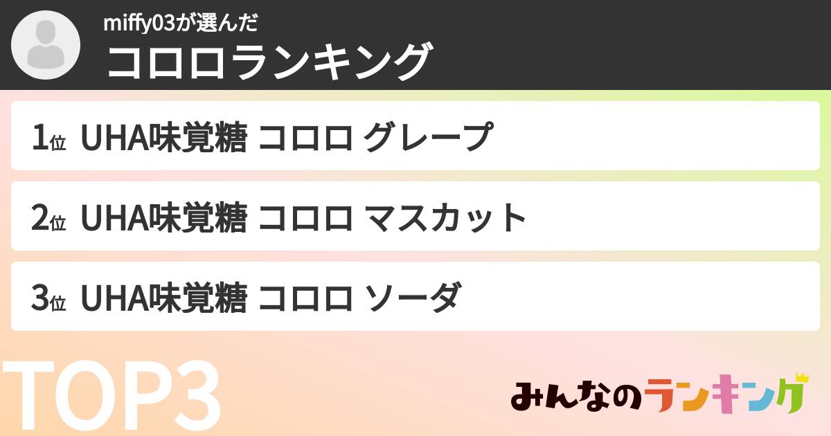 miffy03さんの「コロロランキング」