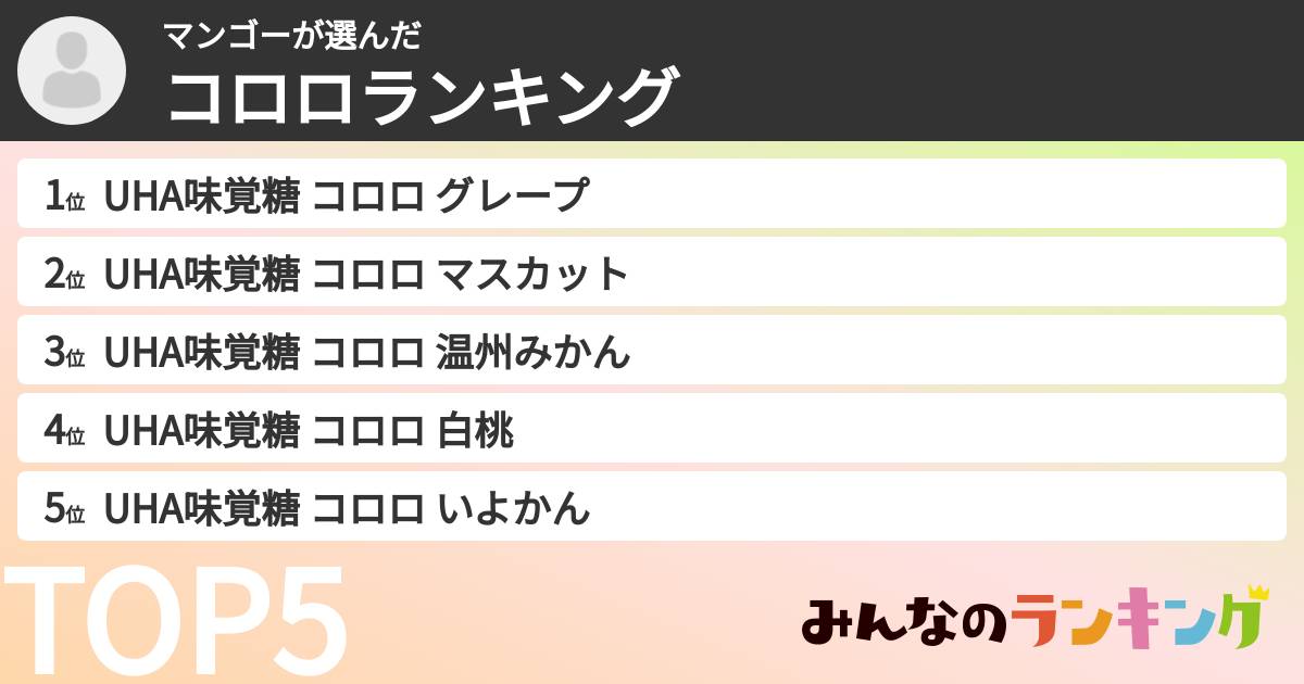 マンゴーさんの「コロロランキング」