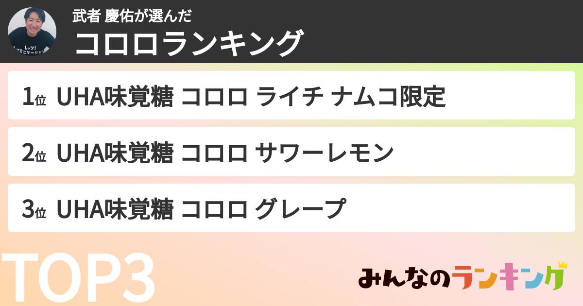武者 慶佑さんの「コロロランキング」