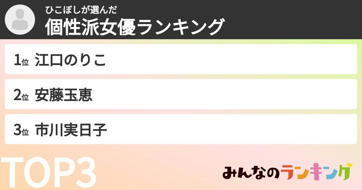 ひこぼしさんの「個性派女優ランキング」