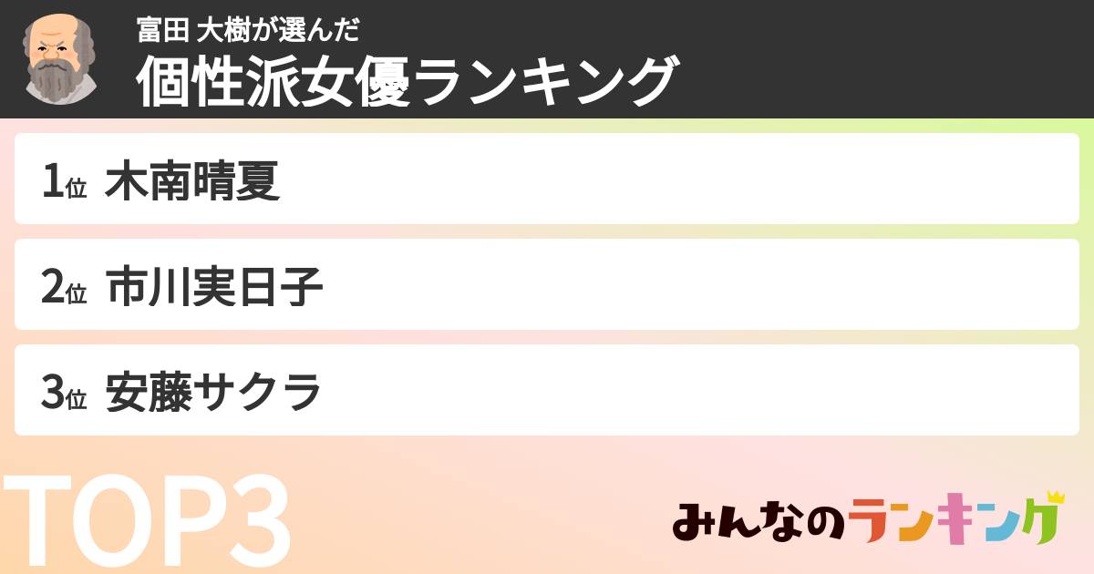 富田 大樹さんの「個性派女優ランキング」